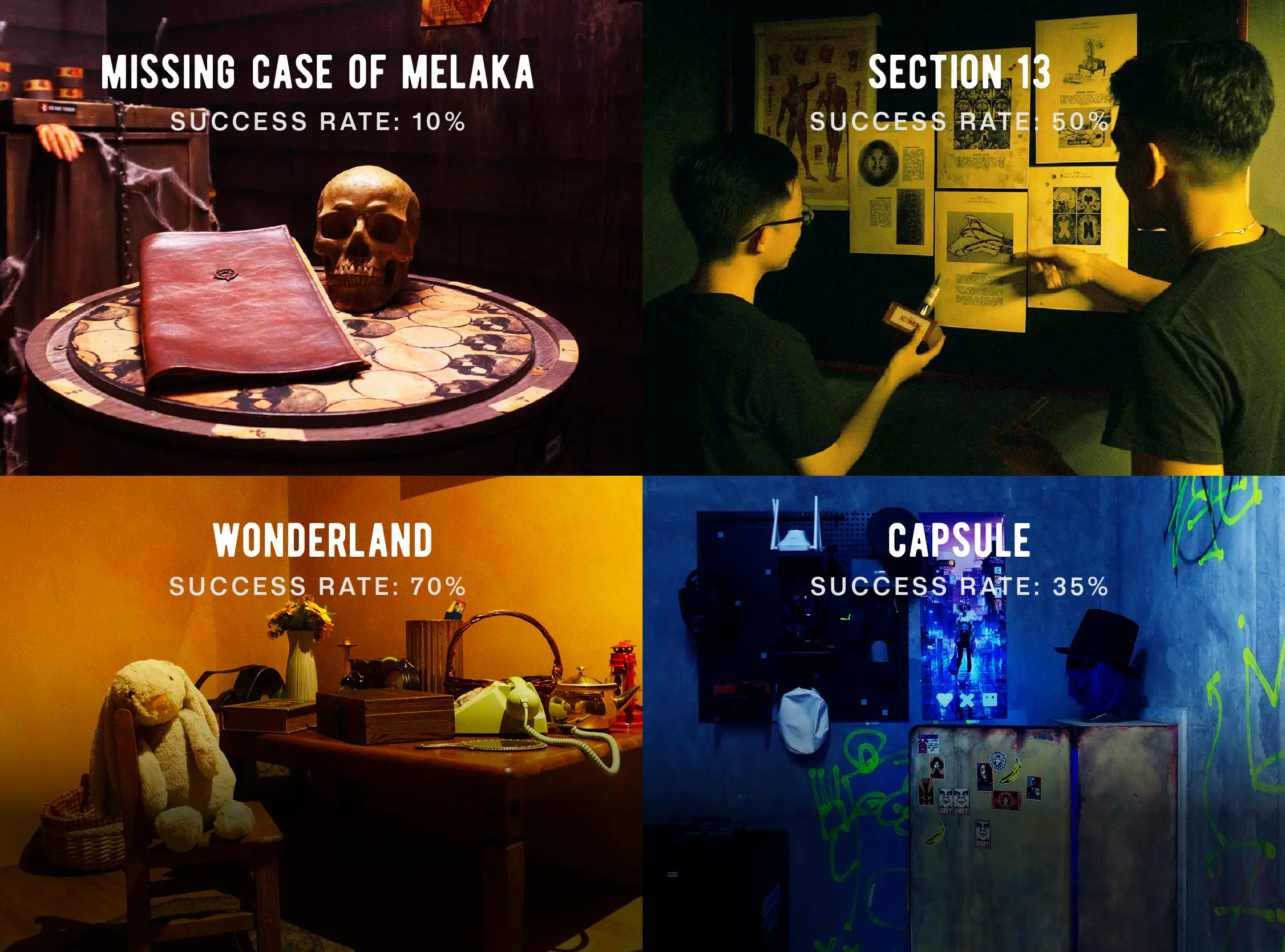 Breakout Melaka - Escape Room & Spy Game Junior photo 1
